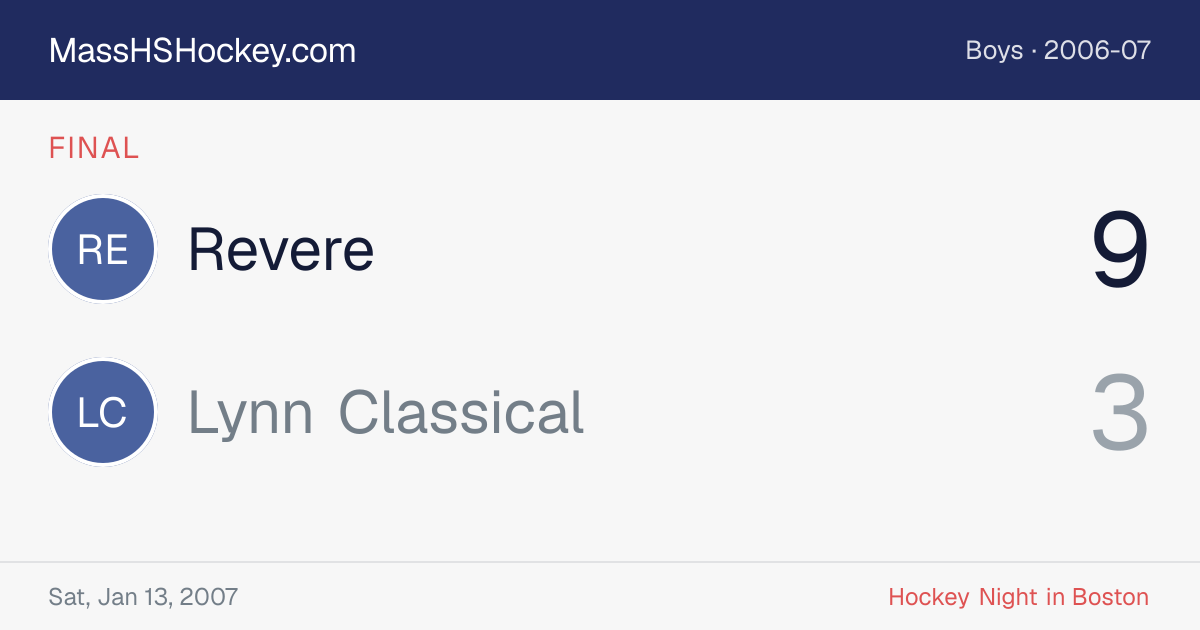Revere at Lynn Classical score card