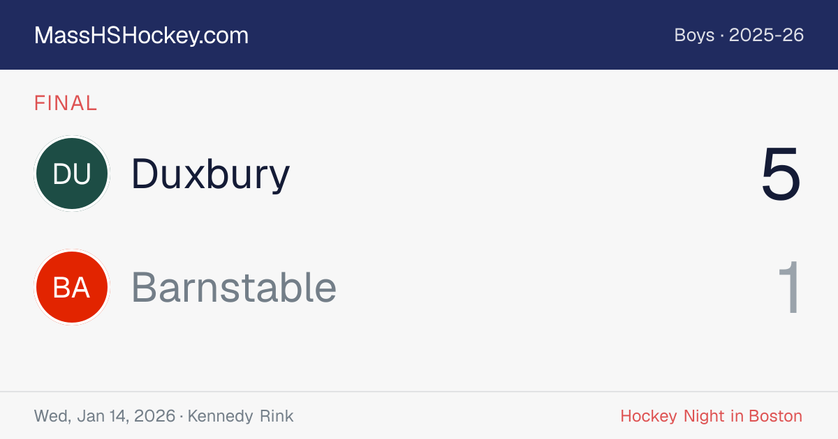 Duxbury at Barnstable score card
