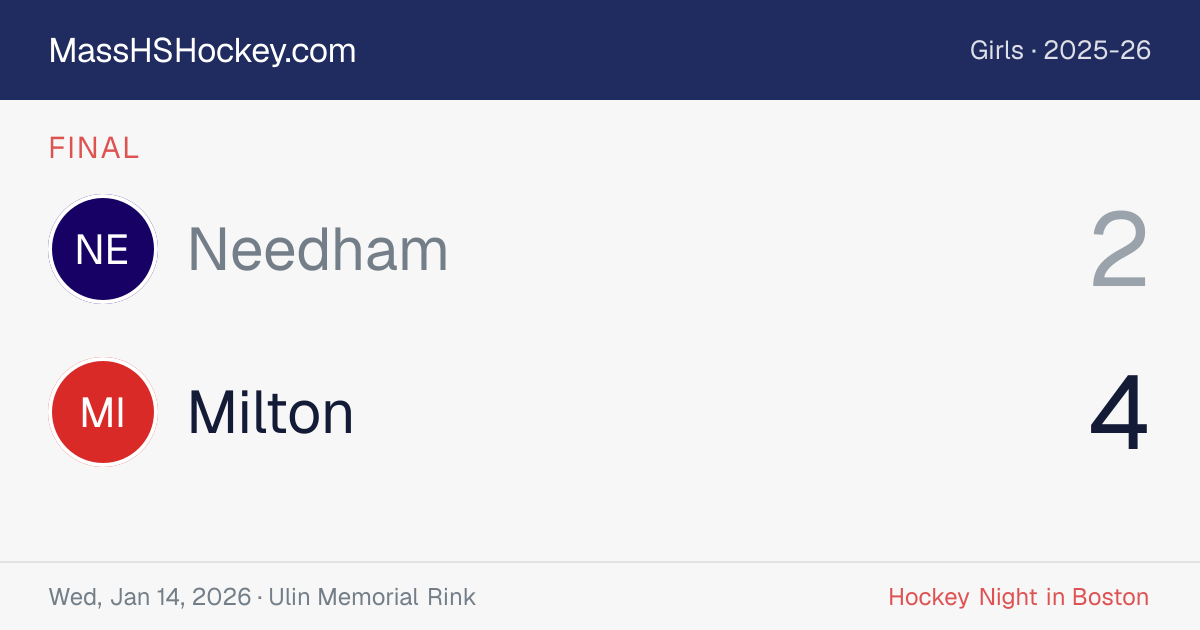 Needham at Milton score card