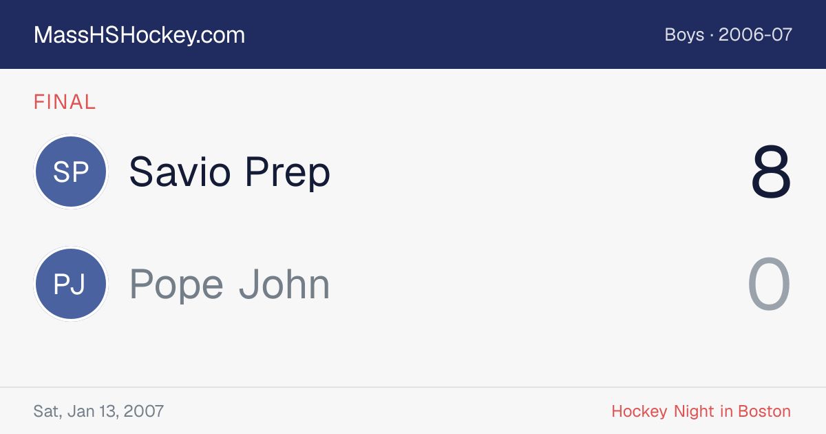 Savio Prep at Pope John score card