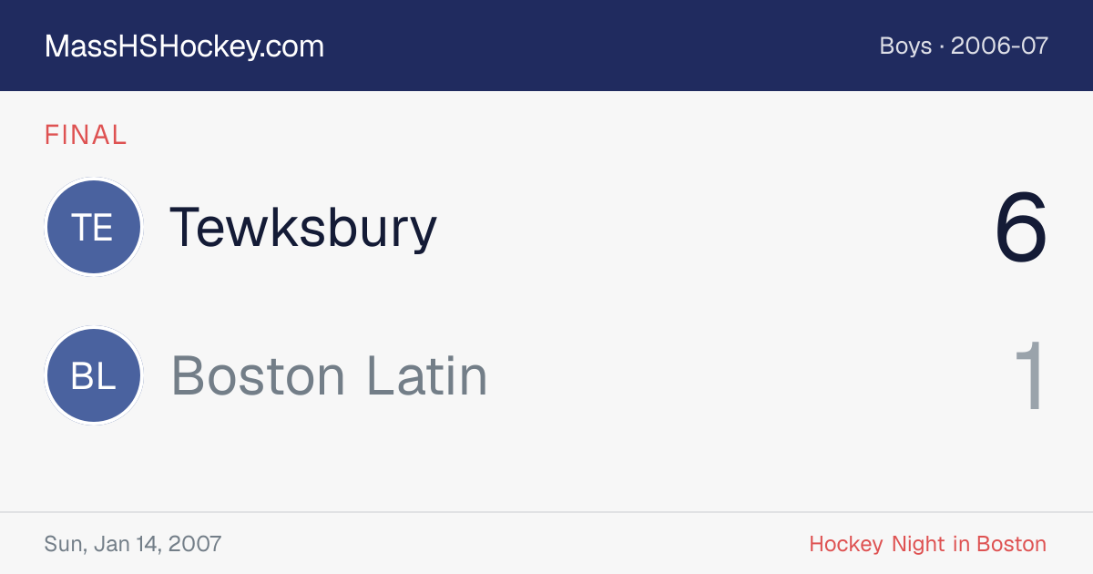 Tewksbury at Boston Latin score card