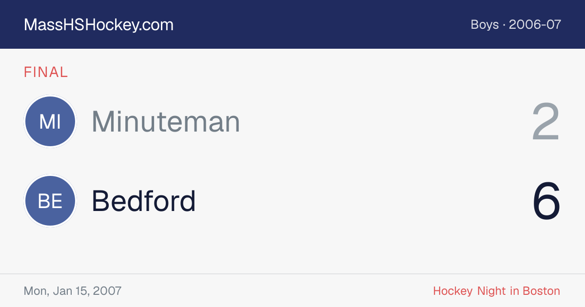 Minuteman at Bedford score card