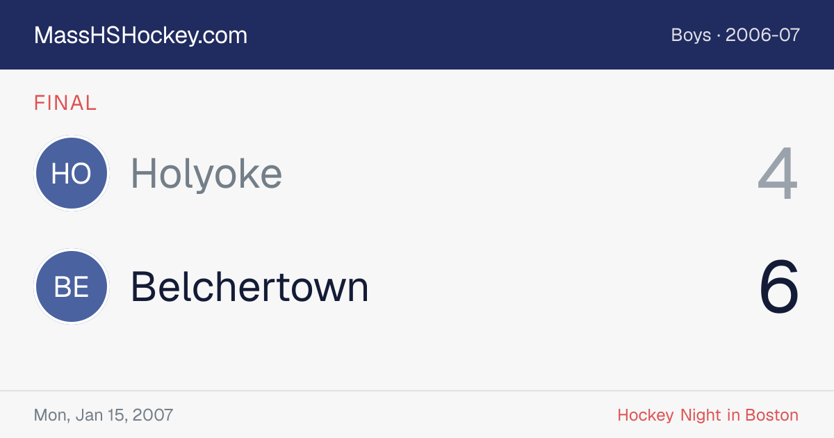 Holyoke at Belchertown score card