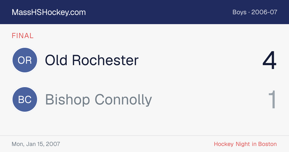 Old Rochester at Bishop Connolly score card