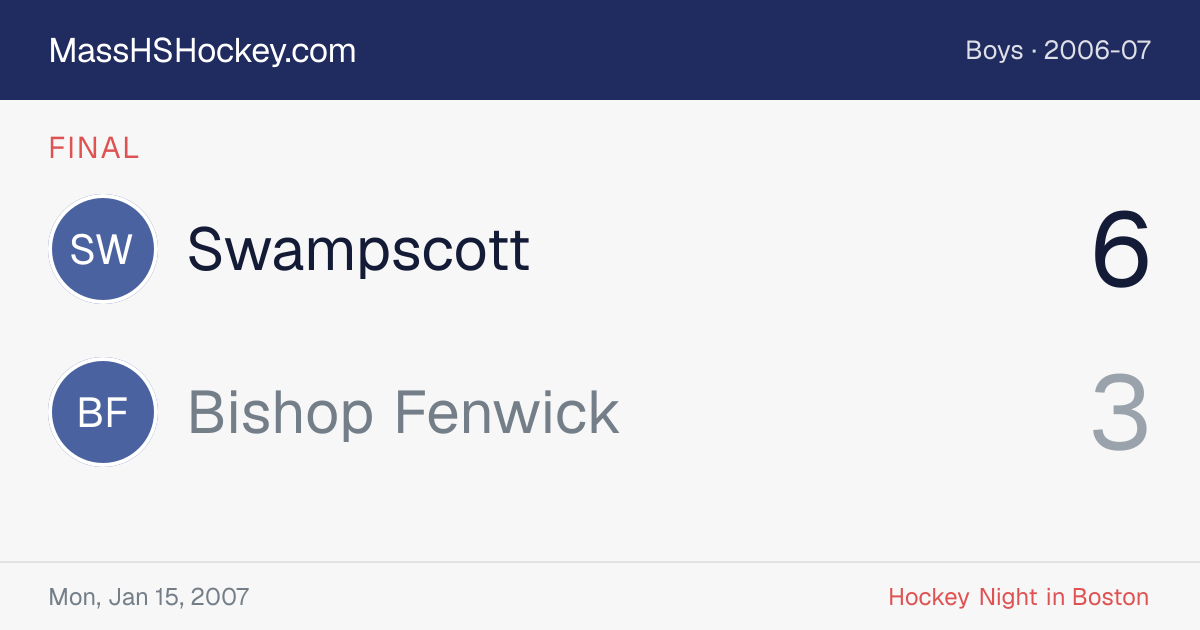 Swampscott at Bishop Fenwick score card