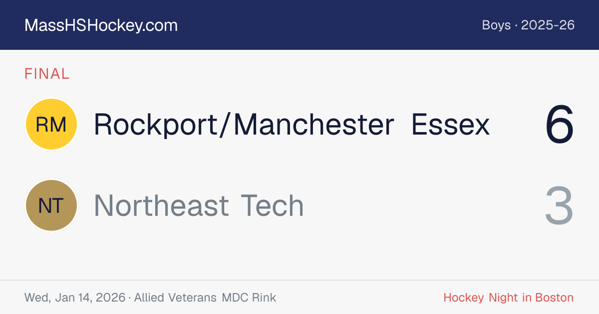 Rockport/Manchester Essex at Northeast Tech score card