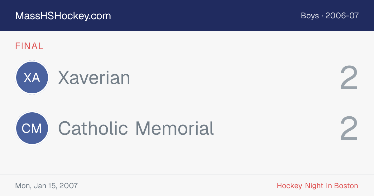 Xaverian at Catholic Memorial score card