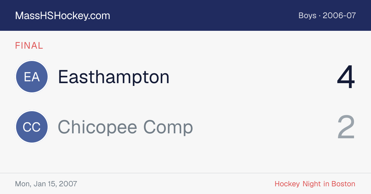 Easthampton at Chicopee Comp score card