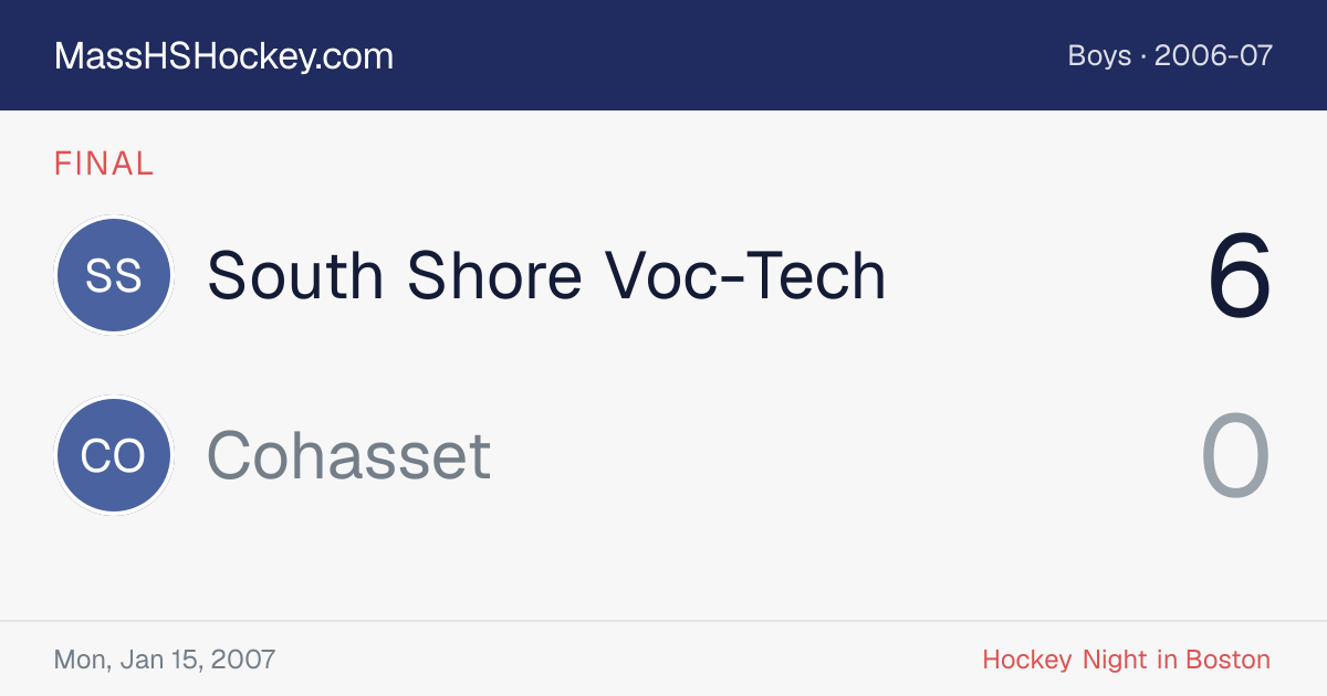 South Shore Voc-Tech at Cohasset score card