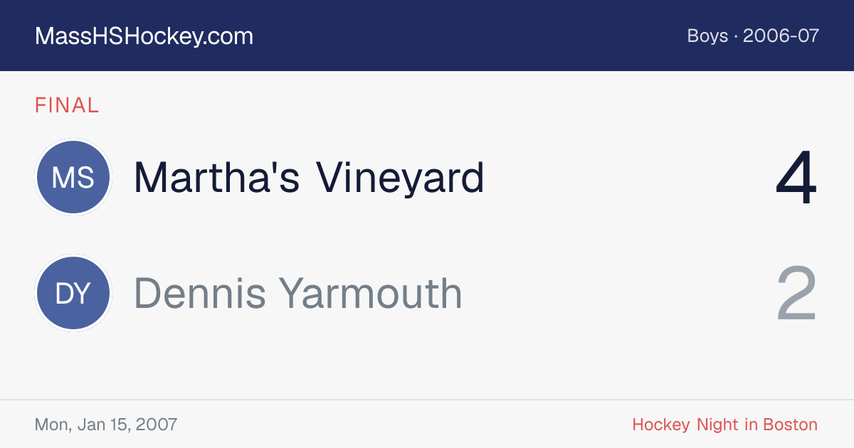 Martha's Vineyard at Dennis Yarmouth score card