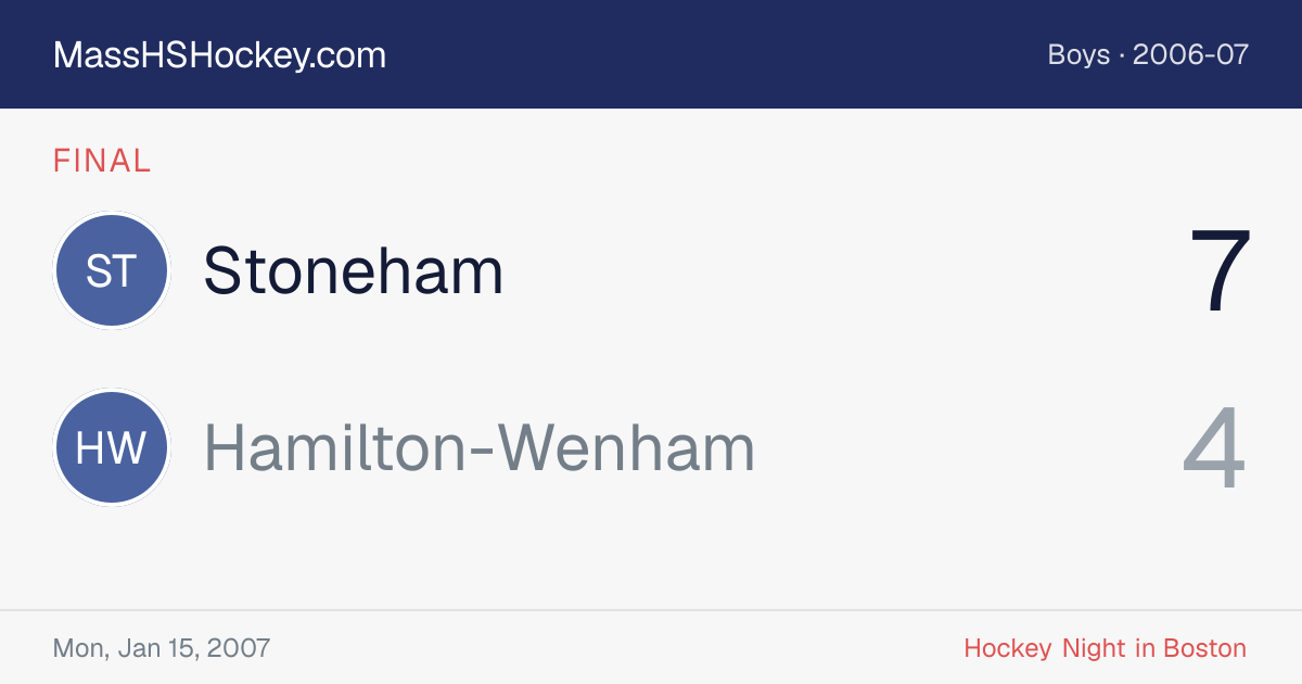 Stoneham at Hamilton-Wenham score card
