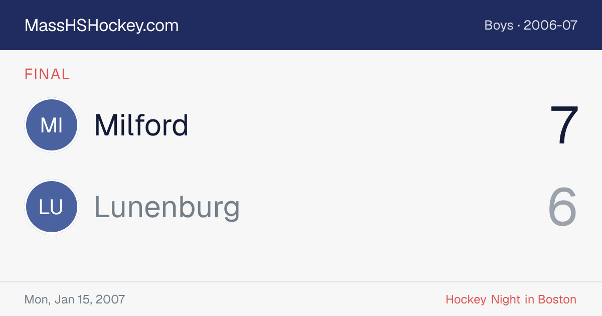 Milford at Lunenburg score card