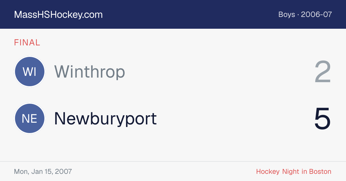 Winthrop at Newburyport score card