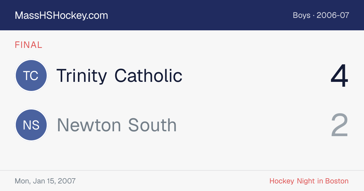 Trinity Catholic at Newton South score card