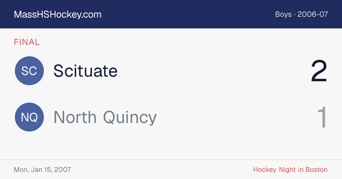 Scituate at North Quincy score card