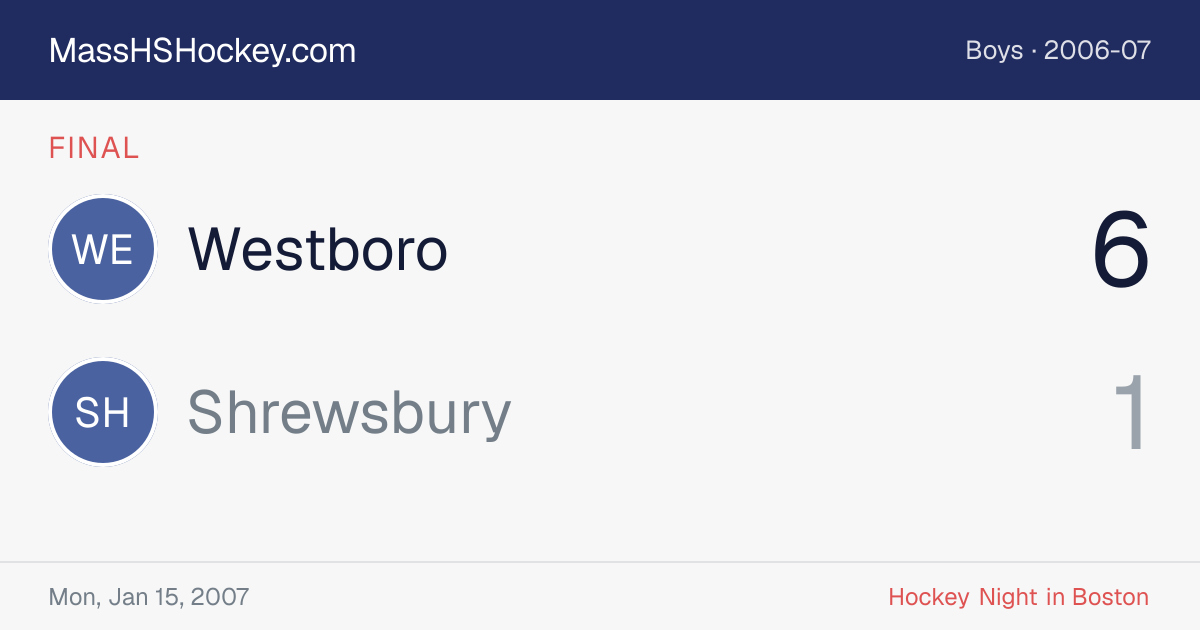Westboro at Shrewsbury score card