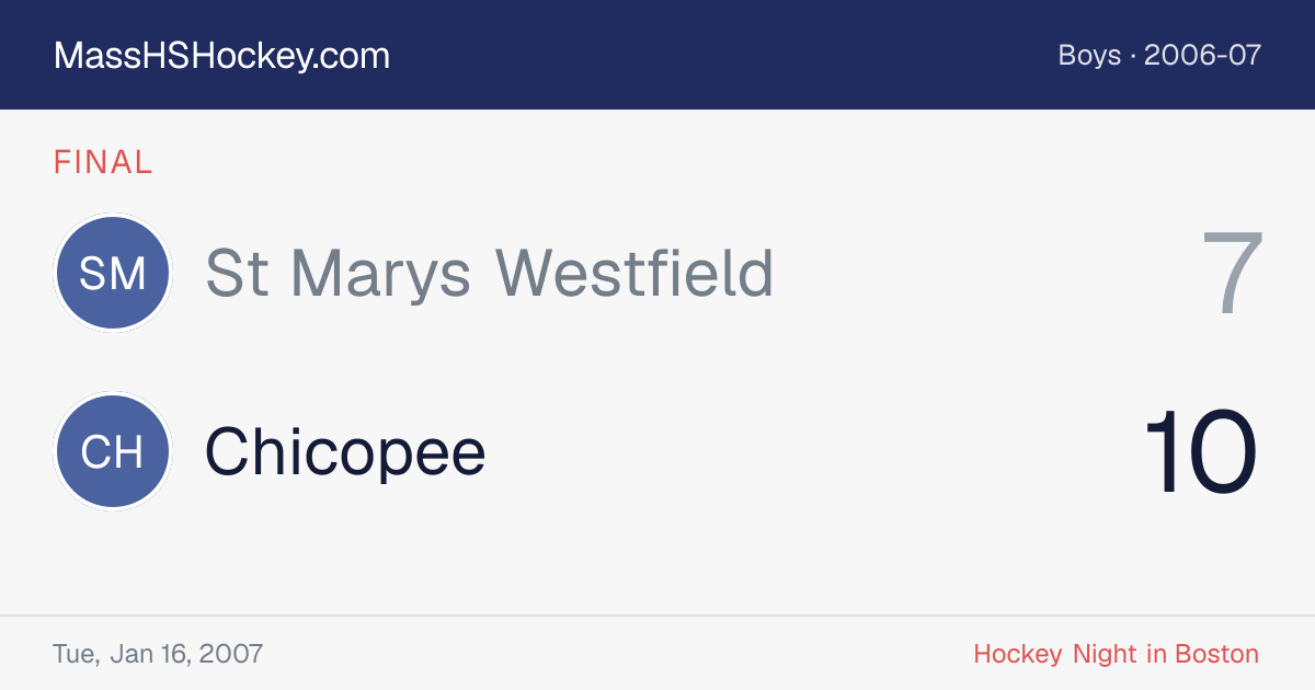 St Marys Westfield at Chicopee score card