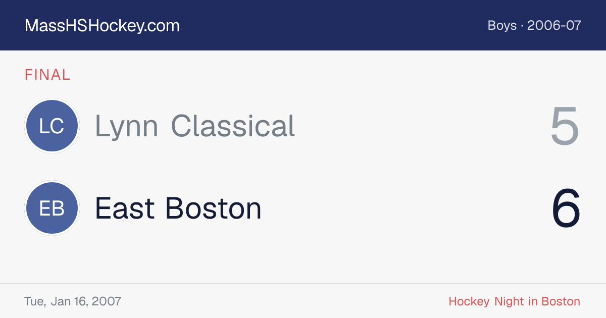 Lynn Classical at East Boston score card