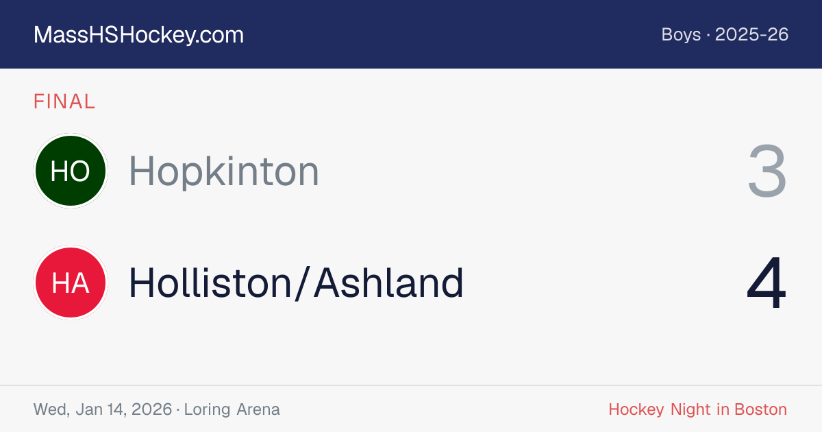 Hopkinton at Holliston/Ashland score card