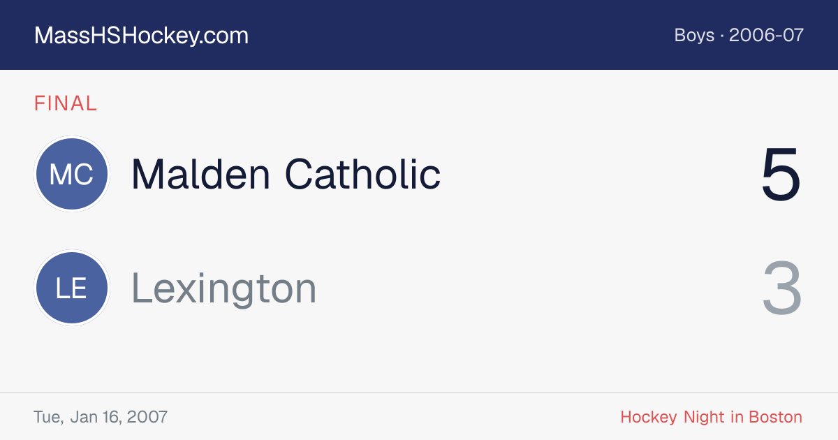 Malden Catholic at Lexington score card