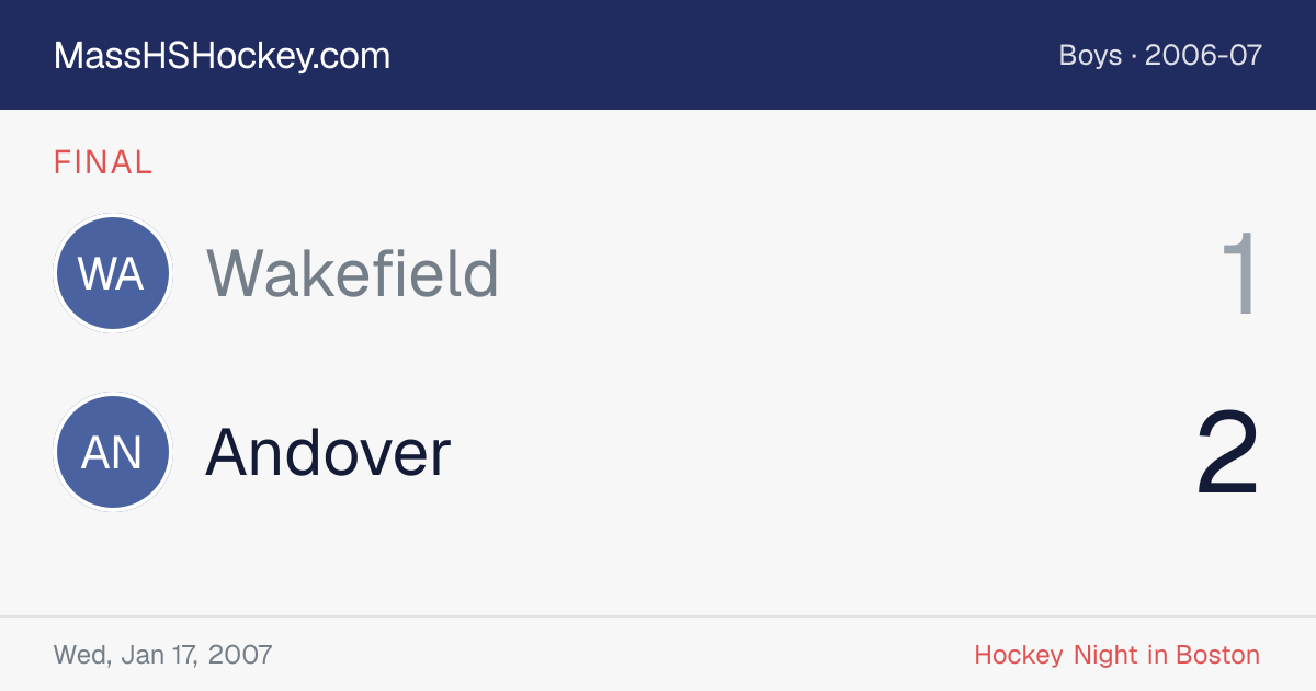 Wakefield at Andover score card
