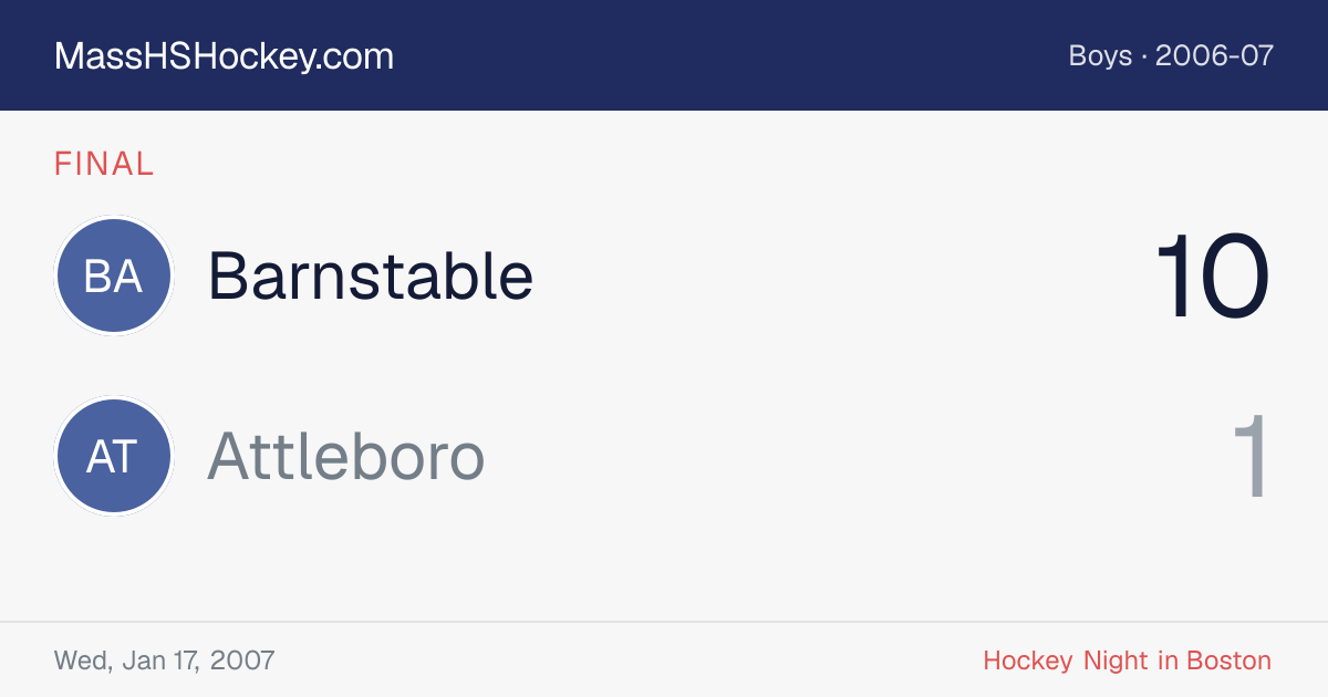 Barnstable at Attleboro score card