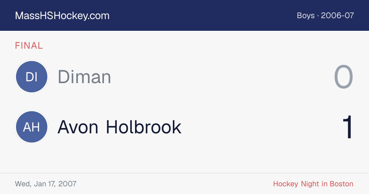 Diman at Avon Holbrook score card
