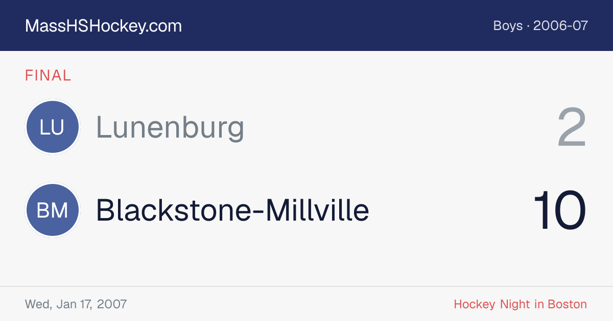 Lunenburg at Blackstone-Millville score card