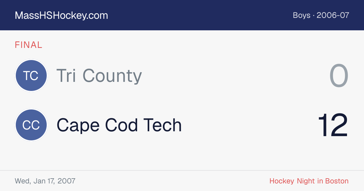 Tri County at Cape Cod Tech score card