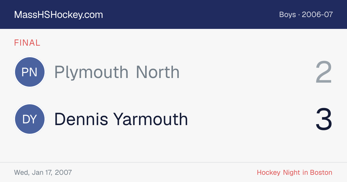 Plymouth North at Dennis Yarmouth score card