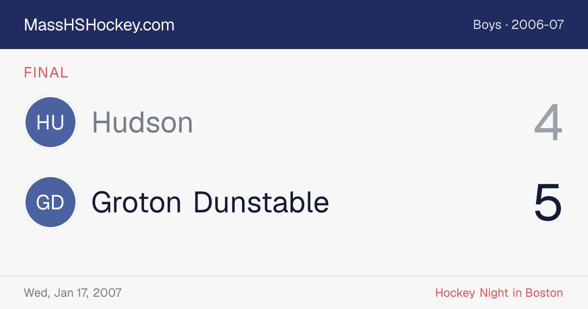 Hudson at Groton Dunstable score card