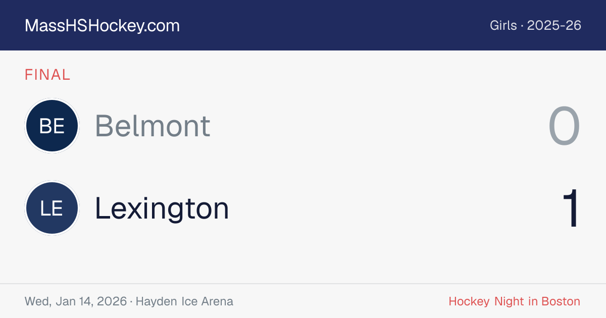 Belmont at Lexington score card