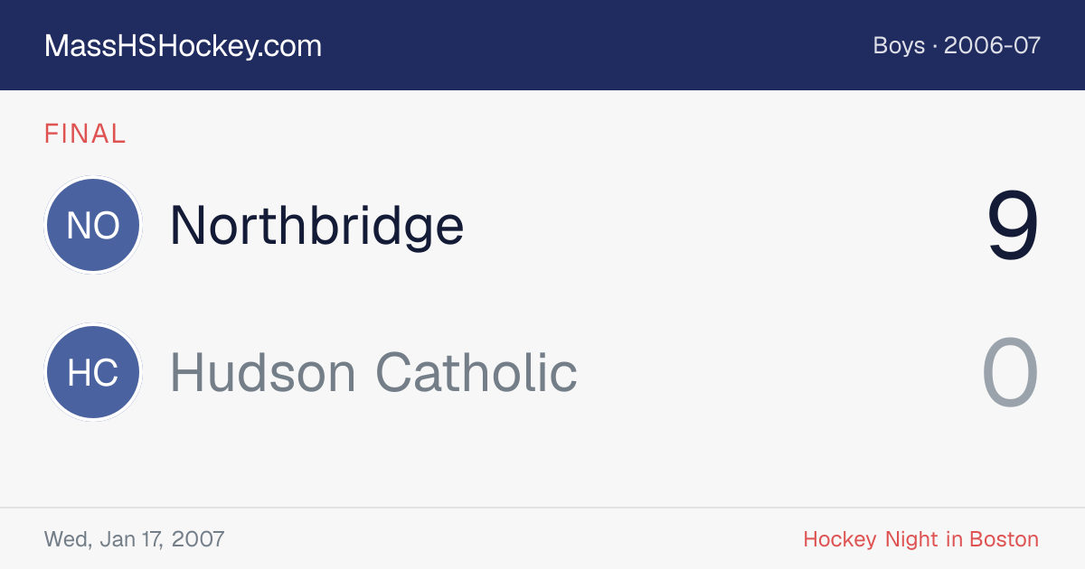 Northbridge at Hudson Catholic score card