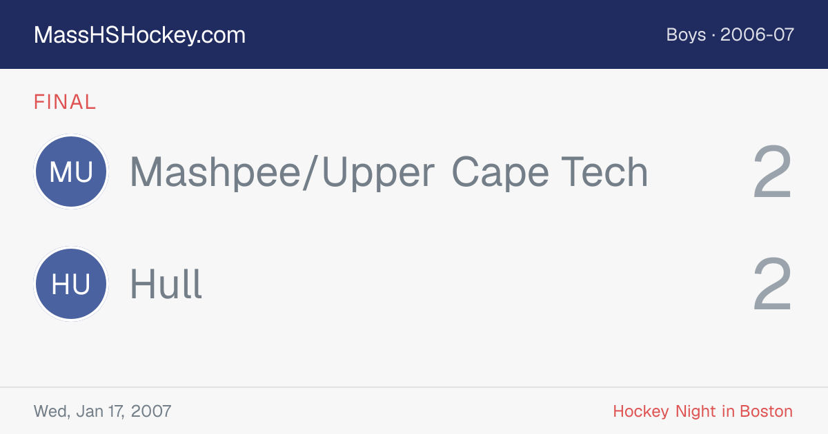 Mashpee/Upper Cape Tech at Hull score card
