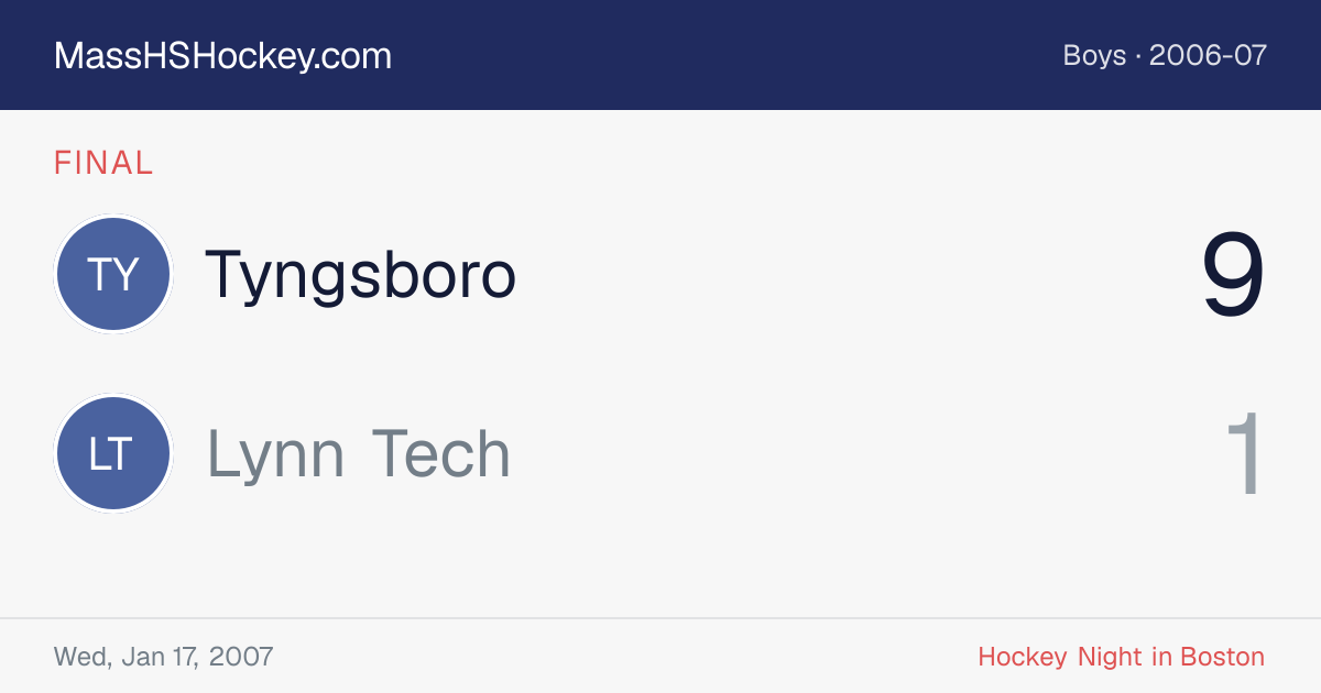 Tyngsboro at Lynn Tech score card