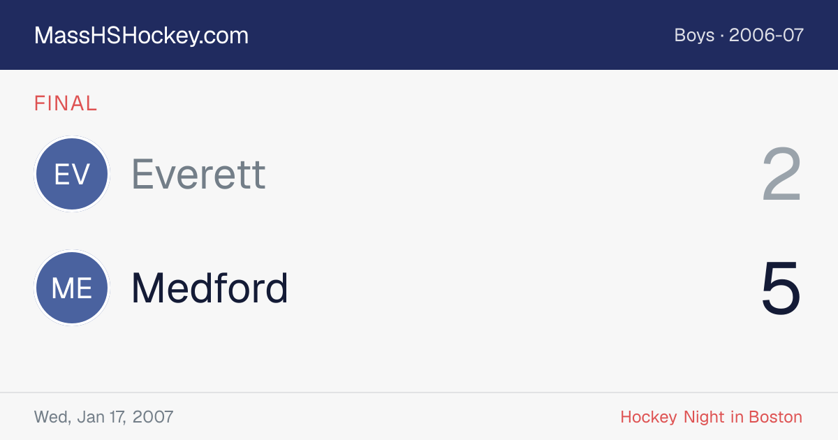 Everett at Medford score card