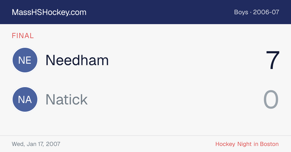 Needham at Natick score card