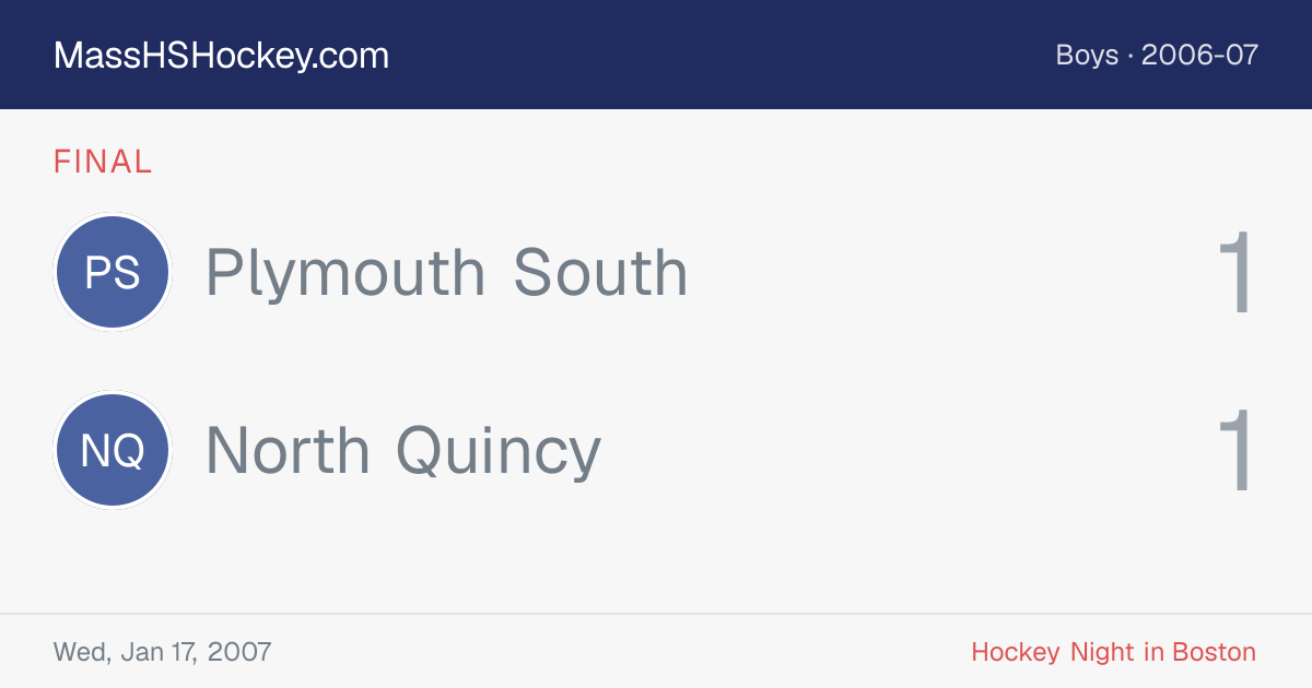 Plymouth South at North Quincy score card