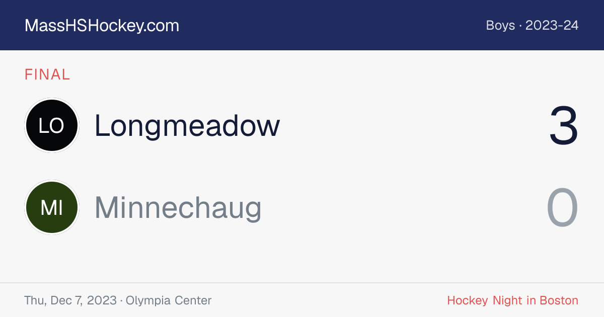 Longmeadow at Minnechaug score card