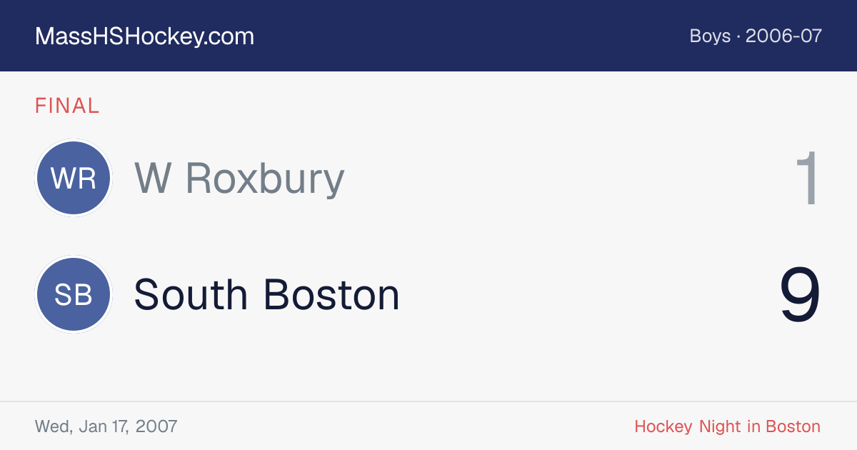 W Roxbury at South Boston score card