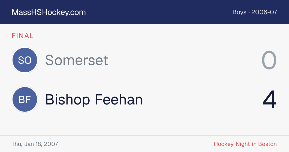 Somerset at Bishop Feehan score card