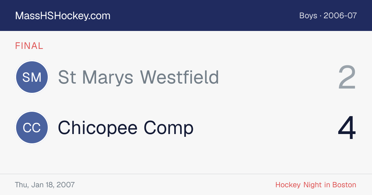 St Marys Westfield at Chicopee Comp score card