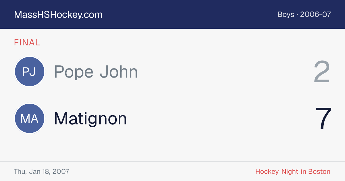 Pope John at Matignon score card