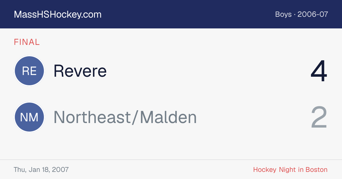 Revere at Northeast/Malden score card