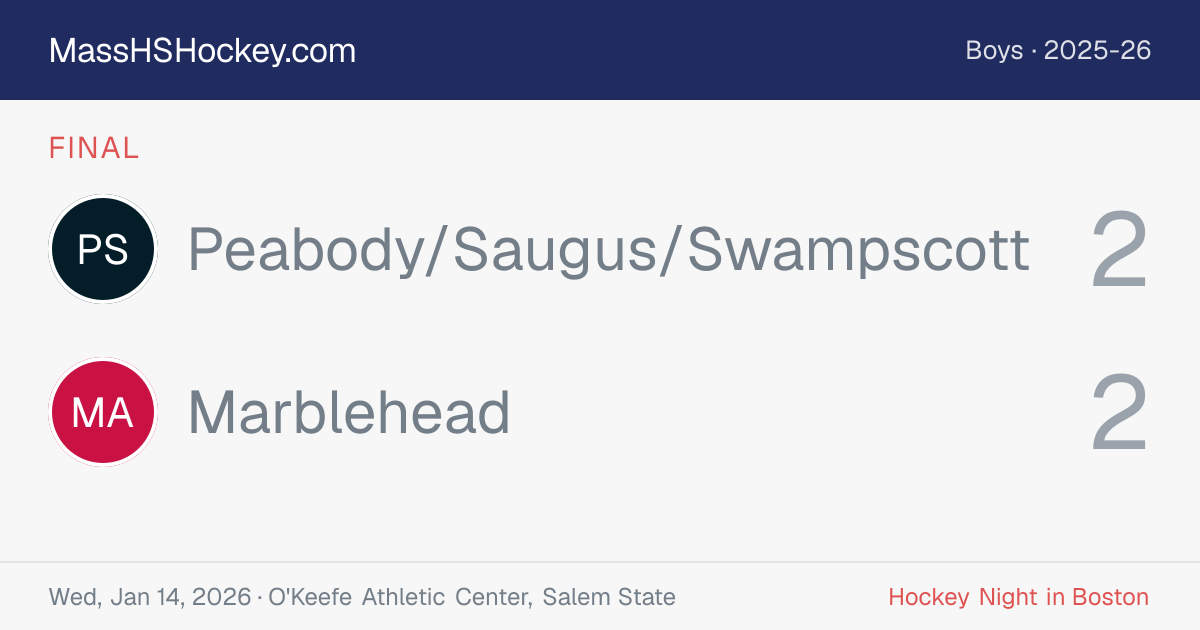 Peabody/Saugus/Swampscott at Marblehead score card