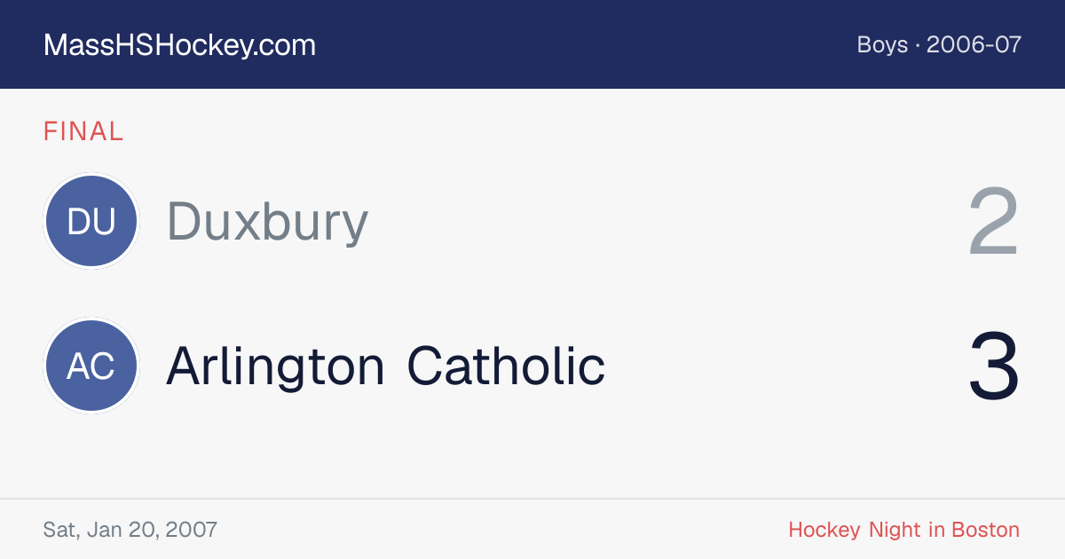 Duxbury at Arlington Catholic score card