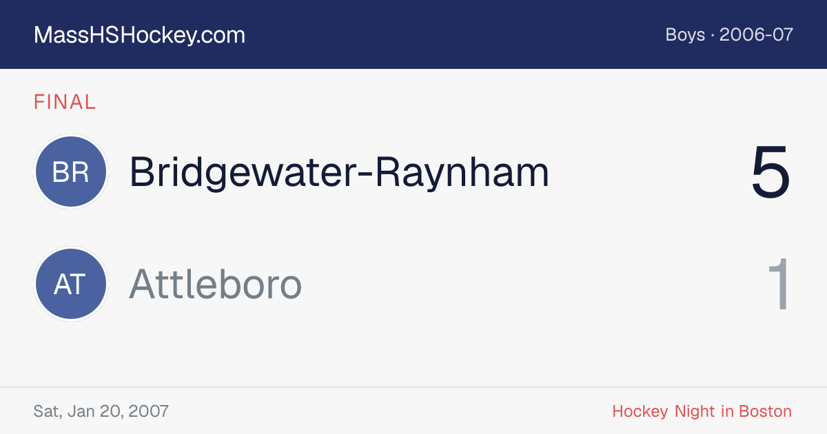 Bridgewater-Raynham at Attleboro score card