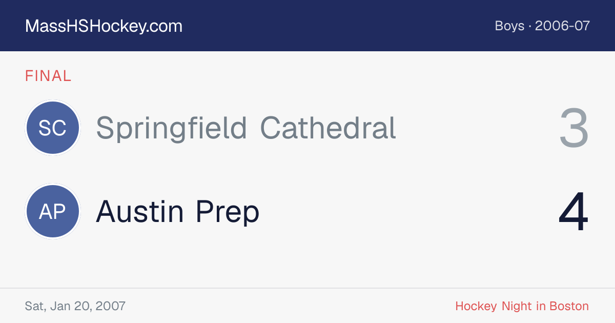 Springfield Cathedral at Austin Prep score card