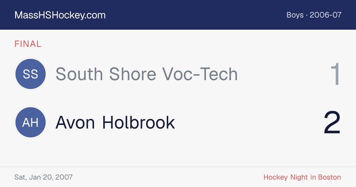 South Shore Voc-Tech at Avon Holbrook score card