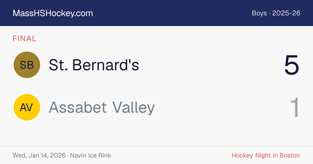 St. Bernard's at Assabet Valley score card